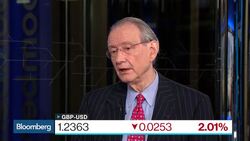 Rhodes: U.K. Must Be Clear on London Financial Center News Clip