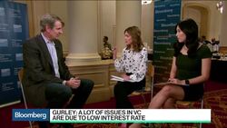 Benchmark's Bill Gurley on VC Landscape and Uber News Clip