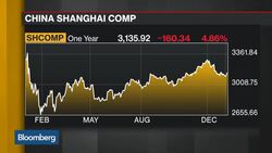 QMA's Keon Sees 'Pro-Growth Tilt' Continuing in New Year News Clip