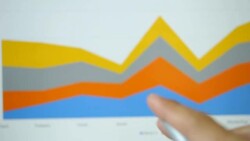 HD : Businessman is analyzing business data Stock Footage