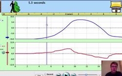 Position vs. Time Graph - Part 2 Instructional Video