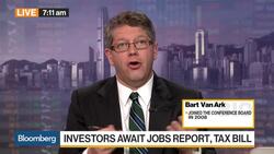 Conference Board Says Tax Cuts Won't Add a Lot to Growth News Clip