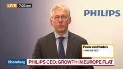 Philips CEO Says They Will Hit 4% to 6% Growth Target News Clip