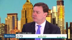 Wieting: U.S. 2Q Economic Strength Is a Mirage News Clip