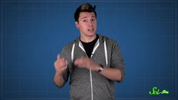 Does The Birth Control Pill Cause Depression? Instructional Video