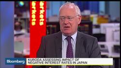 BOJ Stimulus on Hold as Kuroda Assesses Negative Rates News Clip