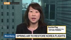 Outlook for China's Aviation Market News Clip