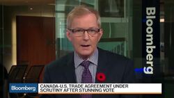 Canadian Stocks Inch Higher on Trump Win News Clip