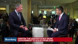 Citadel's Griffin Blasts Socialism, Says 'Soaking the Rich' Doesn't Work News Clip