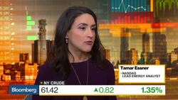 Commodities, Oil, Energy Stocks Fall Amid Selloff News Clip