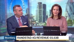Randstad CEO Doesn't See Trump Flurry in U.S. Numbers News Clip
