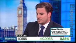 Stubbs: Big Question Is Still Emerging Markets News Clip