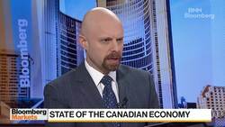 Canadian Dollar Could Fall Back to Record Low, Fidelity's Wolf Says News Clip