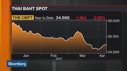 Thai King Vajiralongkorn Endorses New Constitution News Clip