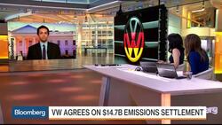 VW's Emissions Settlement: Where Does the Money Go? News Clip