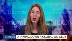 What Is the Market Missing on Oil? News Clip