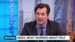 Gilles Moec: Italy Is My Biggest Worry, as Usual News Clip