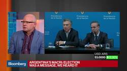 Hans Humes on The Future of Argentina News Clip