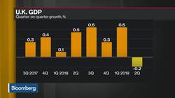 European Economy in Certain Degree of Trouble, SocGen Says News Clip