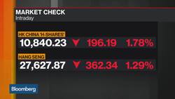China Consumption, Infrastructure-Related Stocks Favored, Ample Capital Says News Clip
