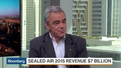 How the Economy Impacts the Bubble Wrap Business News Clip