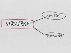 Strategy Process Schema Stock Footage