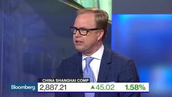 China Equities Shut Out of MSCI for a Third Time News Clip