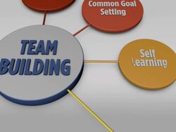 Team building benefits Stock Footage