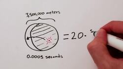 How to Break the Speed of Light Instructional Video
