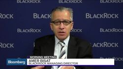 Morning Meeting: BlackRock's Emerging Market View News Clip