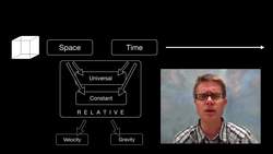 Spacetime Instructional Video