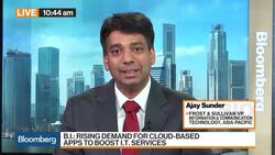 Tata Consultancy's Profit Meets Estimates News Clip