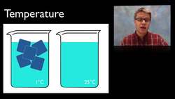 Energy Changing Processes Instructional Video