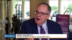 Are We Entering the Golden Age of ETFs? News Clip