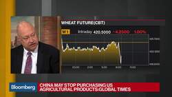 China to Slap Tariffs on Some U.S. Goods Starting June 1 News Clip