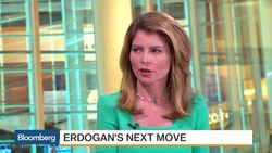 What's Next for Turkey After Coup Attempt? News Clip