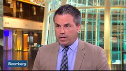 Shorting the Market With Inverse ETF Investing News Clip