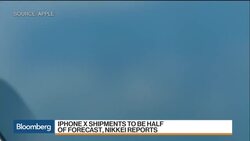 Apple Shares Rise Despite iPhone X Shipment Issues News Clip