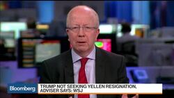 Forecasting the Trump Impact on Economy and the Fed News Clip