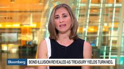 Bond Illusion Revealed as Treasury Yields Turn Negative News Clip