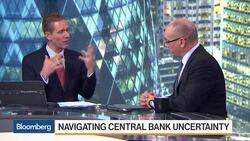 Global Central Banks' Scattered Approach to Policy News Clip
