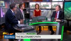 What Does It Take to Become a Billionaire? News Clip