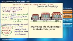 Accounting Principles 6 Instructional Video