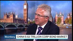 China's $3 Trillion Bond Market Softened by Stimulus News Clip