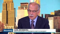 Krugman: Vladimir Putin's Conquests Domestic, Not Global News Clip