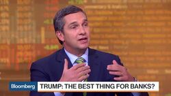 KBW CEO: Big Banks to Stay Heavily Regulated Under Trump News Clip