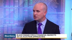 Preparing for Market Black Swans in U.S. Election News Clip