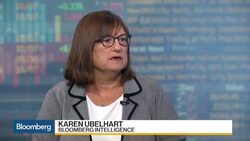 Why Shares of Caterpillar Are Surging News Clip