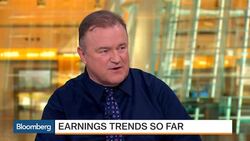 Do U.S. Stocks Have Room to Advance? News Clip