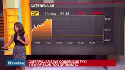 Caterpillar Calls Analysts 'Too Optimistic' on 2017 News Clip